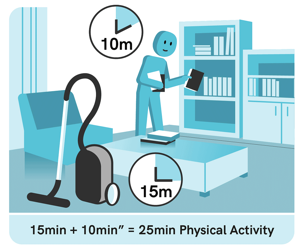 Exercise in Ramadan