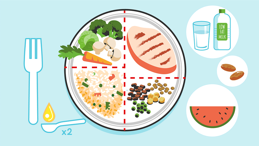 Foods to eat and drinks to drink during Ramadan