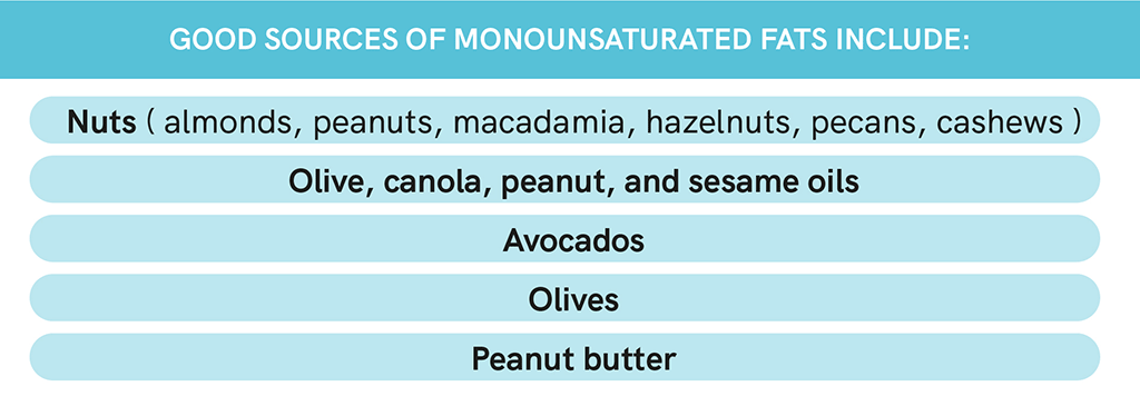 Healthy Fats