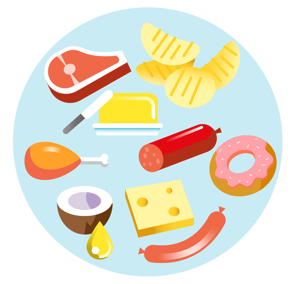 Unhealthy Fats