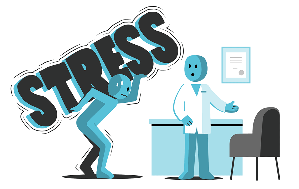 What is stress?