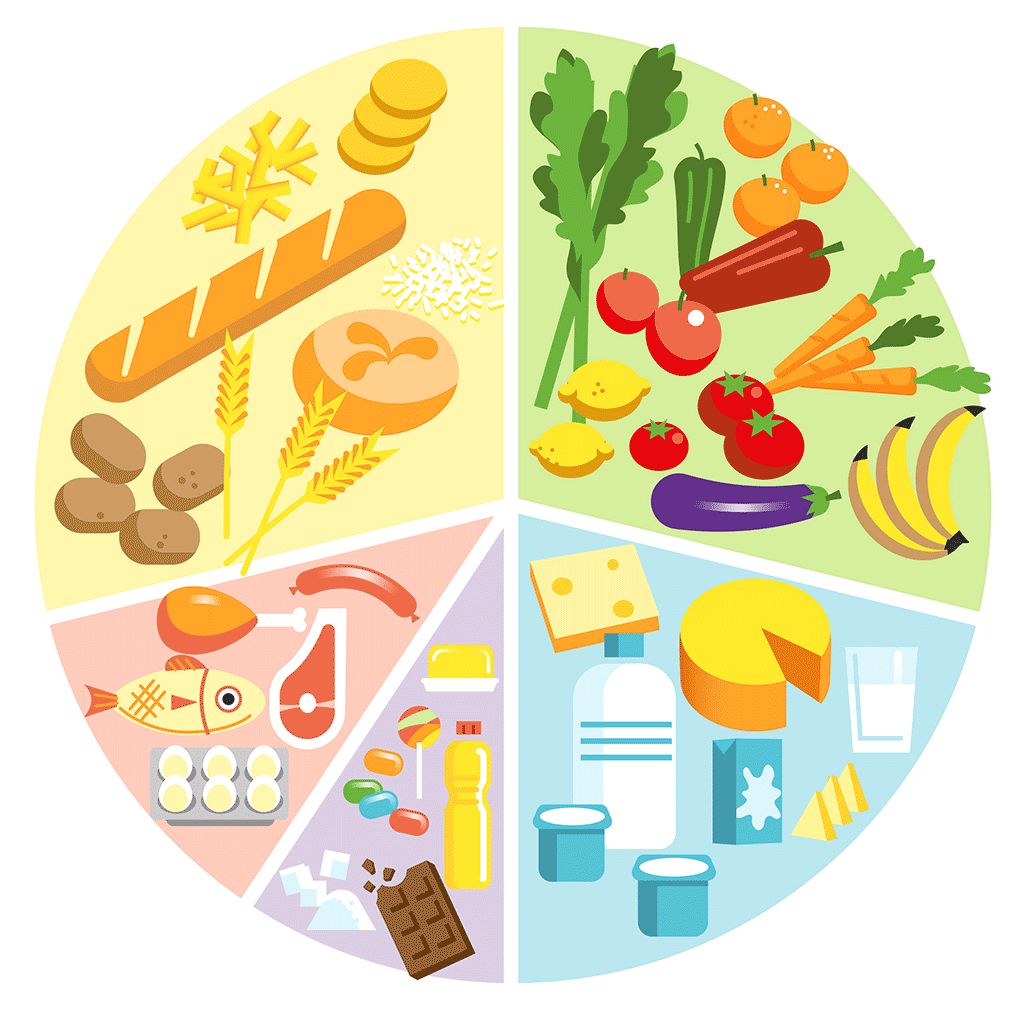 Which Foods Contain Carbohydrates
